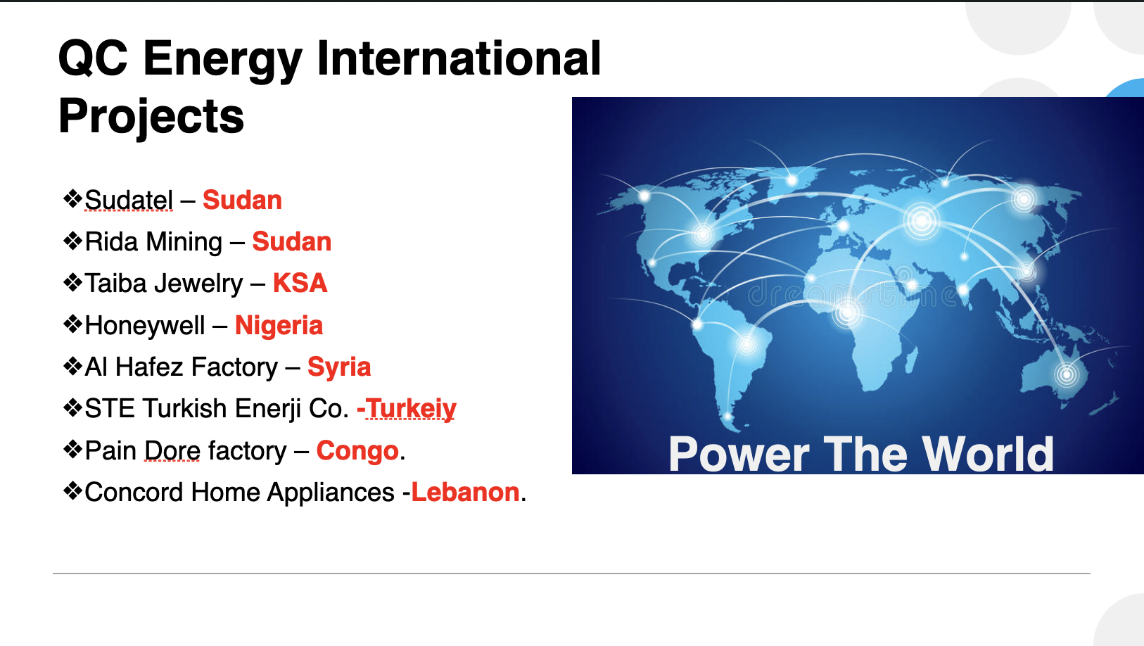 QC Energy International Projects
